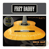 Fret Daddy's A minor Pentatonic Scale For Acoustic Electric Guitar - Learn to Play the A minor Pentatonic Scale