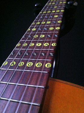 Guitar Chord Stickers Guitar Chord Stickers